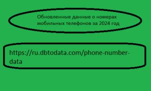 Обновленные данные о номерах мобильных телефонов за 2024 год